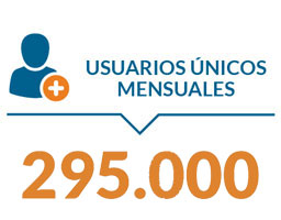 Porque