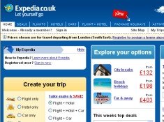 First Choice y Expedia líderes en visitas online en Reino Unido