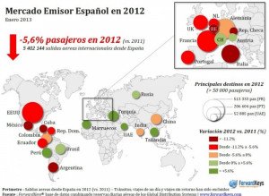 Infografía: los 26 destinos que reciben más de 50.000 turistas españoles al año