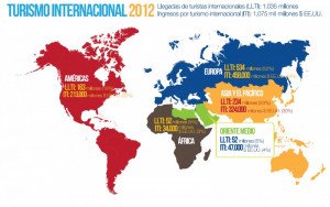 El turismo mundial de un vistazo en tres infografías