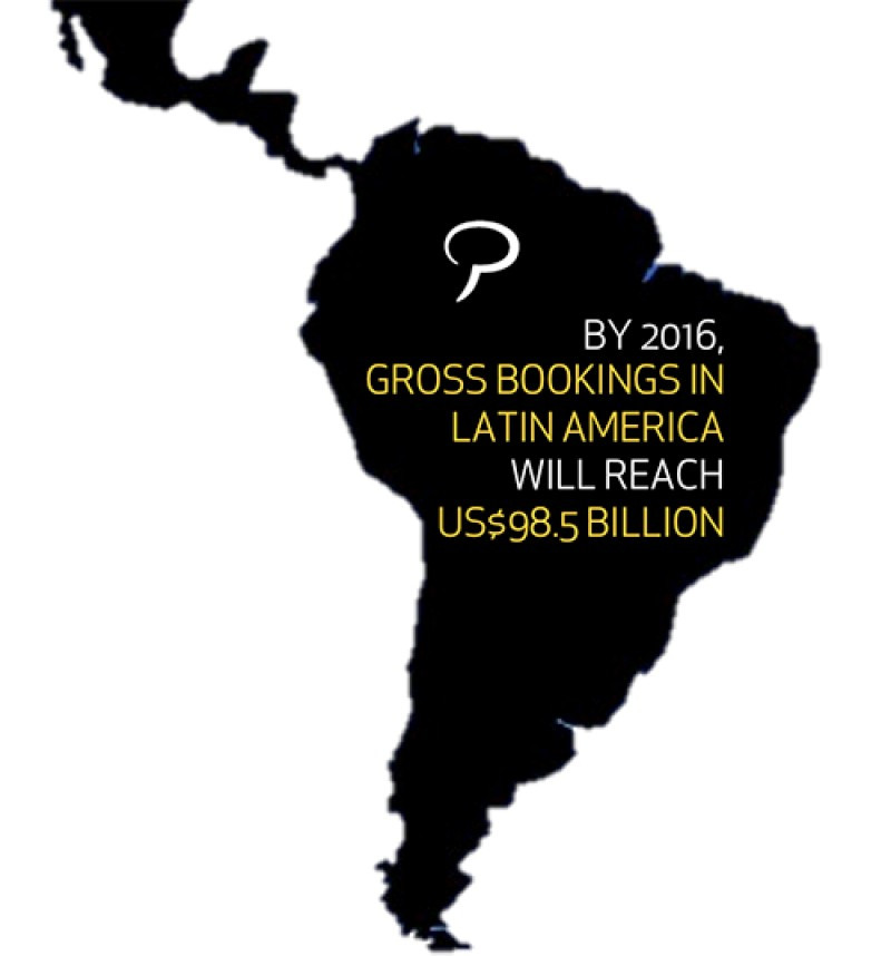 Latinoamérica alcanzará los 80.000 M € en reservas en 2016