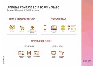 Las empresas españolas invierten más en el área digital