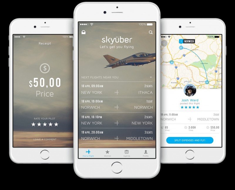 Nace Skyüber, la app uber de vuelos