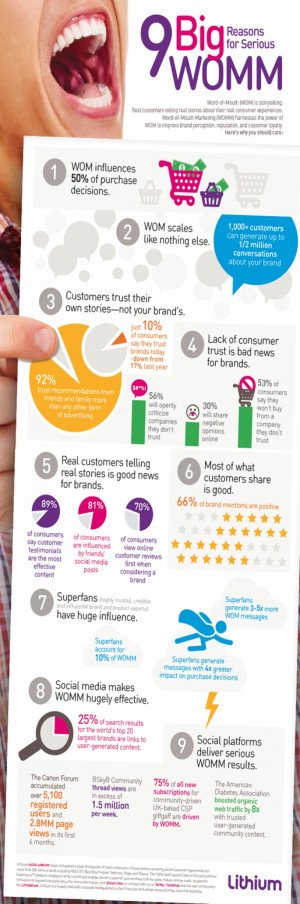 Infografía: nueve razones para apostar por el marketing del boca-oreja