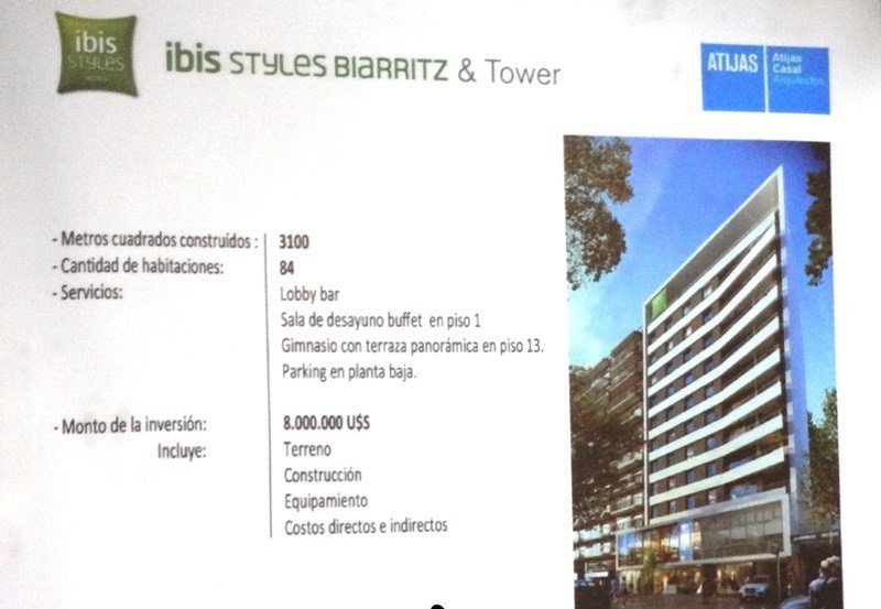 Ibis Styles Biarritz.