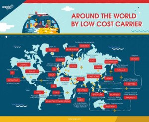 Infografía: la vuelta al mundo en aerolíneas low cost