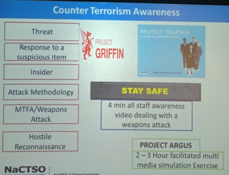 Una de las diapositivas mostradas en la conferencia sobre prevención de ataques terroristas en el sector turístico.