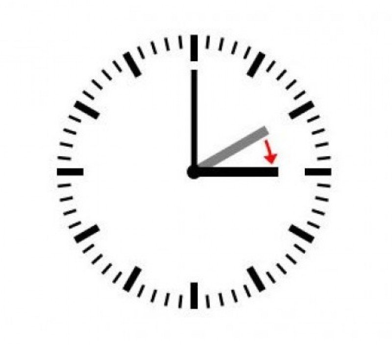 Cambio de hora: los relojes se adelantan