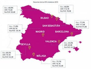 Cuáles son los destinos urbanos españoles más competitivos
