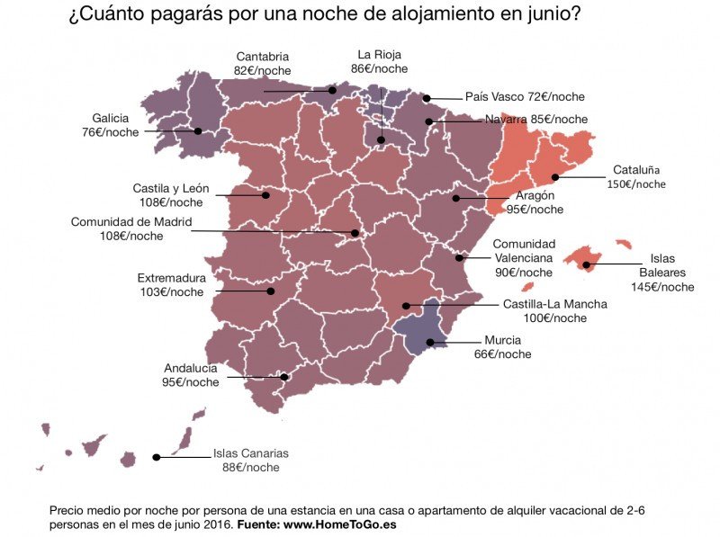 Cataluña, Baleares y Madrid, las CCAA más caras en economía colaborativa