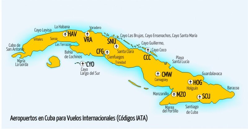 Ubicación de aeropuertos internacionales en Cuba.