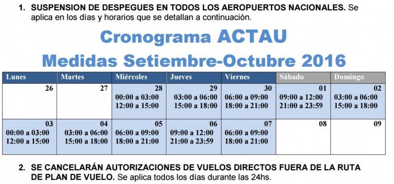 Agenda de medidas gremiales de ACTAU desde el 28 de septiembre.