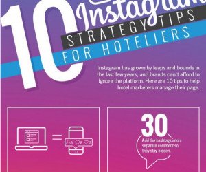 Instagram: 10 claves estratégicas para hoteles