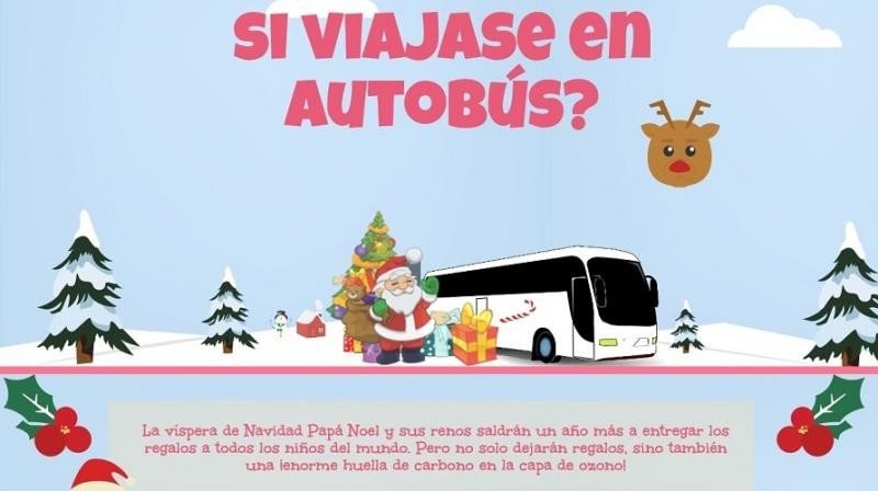 ¿Cuánto CO2 ahorraría Papá Noel si repartiese los regalos en autobús?
