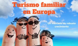 España se mantiene líder en turismo familiar con una cuota del 15%