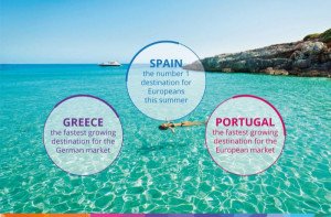Hotelbeds señala a España como primer destino desde Europa en 2017