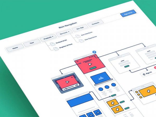 10 Elementos Clave Para Mejorar La Usabilidad De La Web De Tu