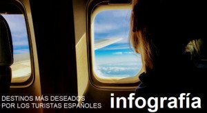 Los 75 destinos a los que sueñan viajar los turistas españoles