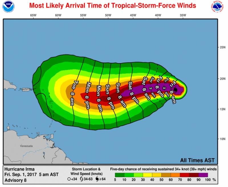 Infografía: National Hurricane Center