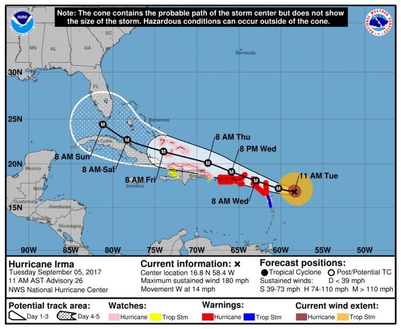 Infografía: National Hurricane Center. El cono muestra el recorrido probable del centro del huracán pero no indica su tamaño, por lo que fuera de ese cono también pueden producirse situaciones de riesgo.