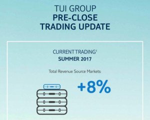 Alemanes y nórdicos impulsan las ventas del verano 2017 para TUI