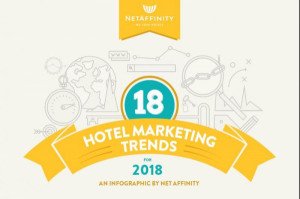Marketing hotelero: 18 tendencias para 2018