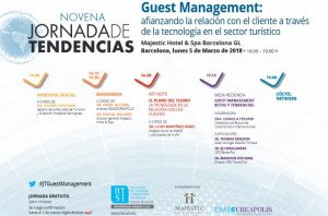 Jornada de Tendencias HTSI: aplicación de la tecnología al Guest Management