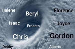 El Caribe mira al cielo: llegan los huracanes de 2018
