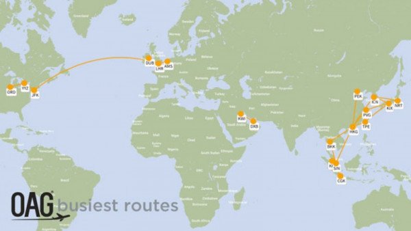 ¿Cuáles Son Las 20 Rutas Aéreas Más Transitadas Del Mundo? | Transportes