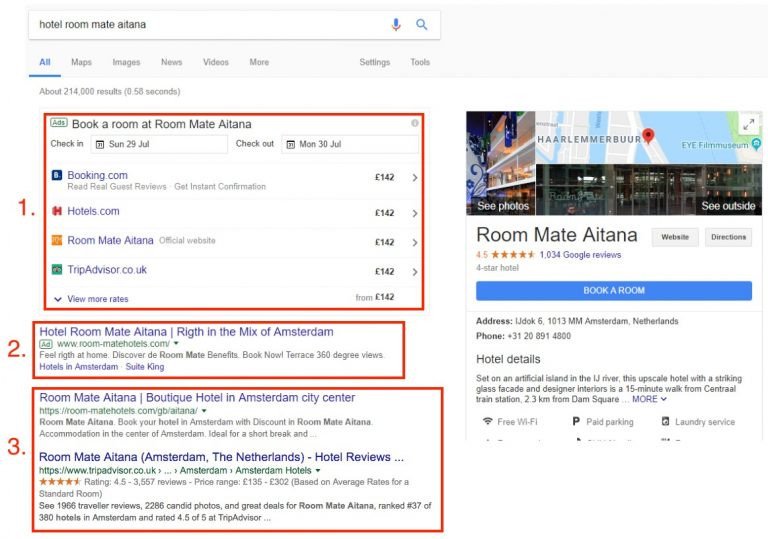 Imagen Google Hotel Ads, imparable en detrimento de Adwords