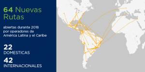 Aerolíneas latinoamericanas abrieron 64 nuevas rutas en 2018