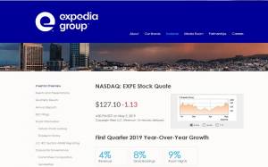 Expedia comienza el año facturando 2.326 M € y recorta pérdidas un 25%