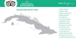 Premios de TripAdvisor a 15 hoteles de Meliá Cuba