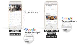 Room Booking Module de Google, oportunidad para la venta directa del hotel