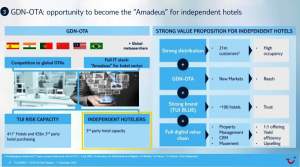 TUI aspira a convertirse en el "Amadeus" de los hoteles independientes