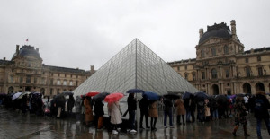 El Louvre de París cierra por el miedo de su personal al coronavirus