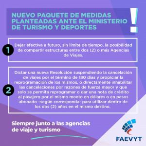 Las diez medidas concretas que reclaman las agencias argentinas