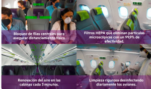 Con asientos centrales vacíos SKY retoma los vuelos domésticos en Chile 