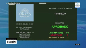 El Senado argentino aprobó el proyecto de salvataje al turismo