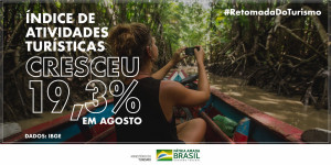 Brasil sigue en recuperación: en agosto la actividad creció un 19,3%
