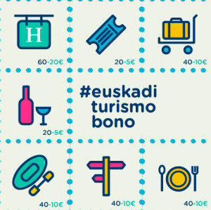 Los bonos turísticos del País Vasco tendrán vigencia hasta mayo de 2021