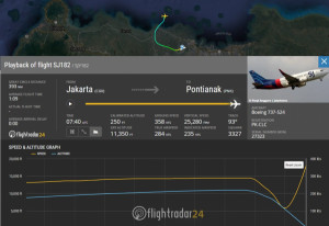 Se estrelló en el mar un Boeing 737-500 de una aerolínea de Indonesia