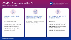 Europa anunciará la aprobación de la vacuna Sinovac en las próximas horas