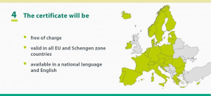 Los viajeros de la UE utilizarán el certificado COVID desde el 1 de julio