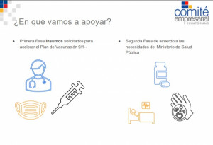 Empresarios ecuatorianos comprarán los insumos para acelerar vacunación