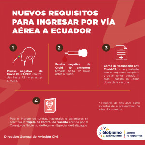 Nuevos requisitos para ingresar a Ecuador por vía aérea