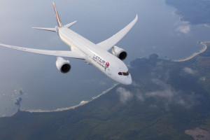 LATAM Airlines pierde US$ 1.200 millones en el primer semestre