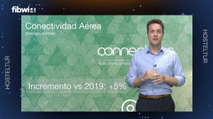 Connectycs analiza la conectividad aérea de España con el mercado alemán