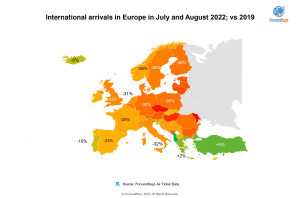 Grecia y Turquía superan su tráfico prepandemia. España, a un -23% de 2019