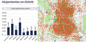 La guerra entre hoteles y Airbnb entra en una fase decisiva